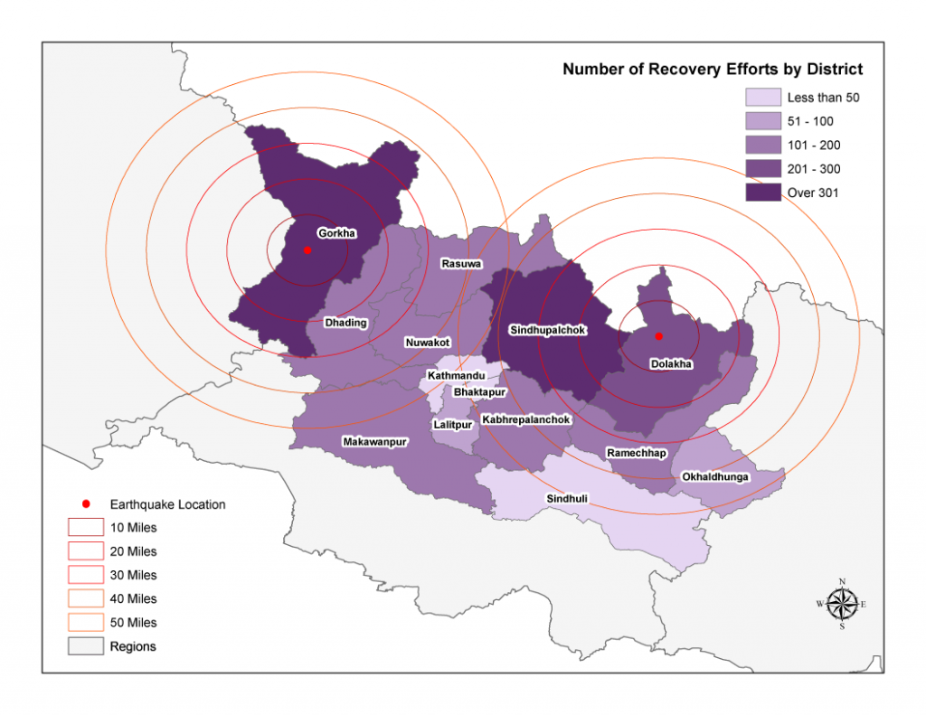 Nepal