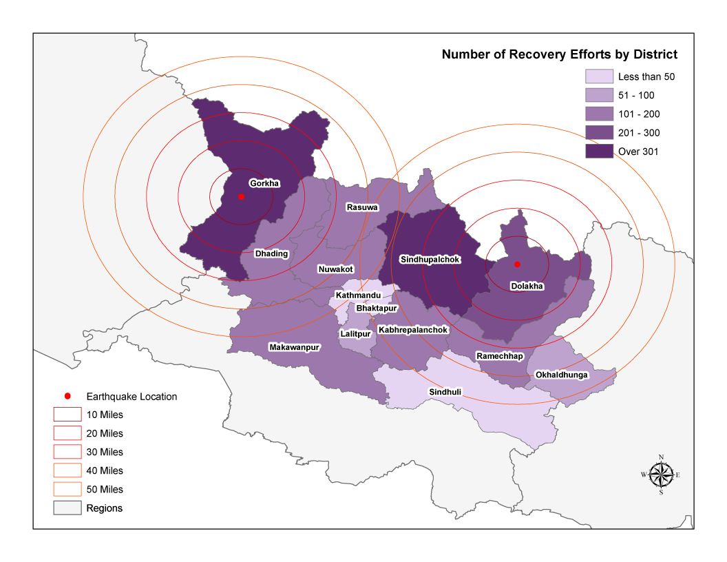 Nepal